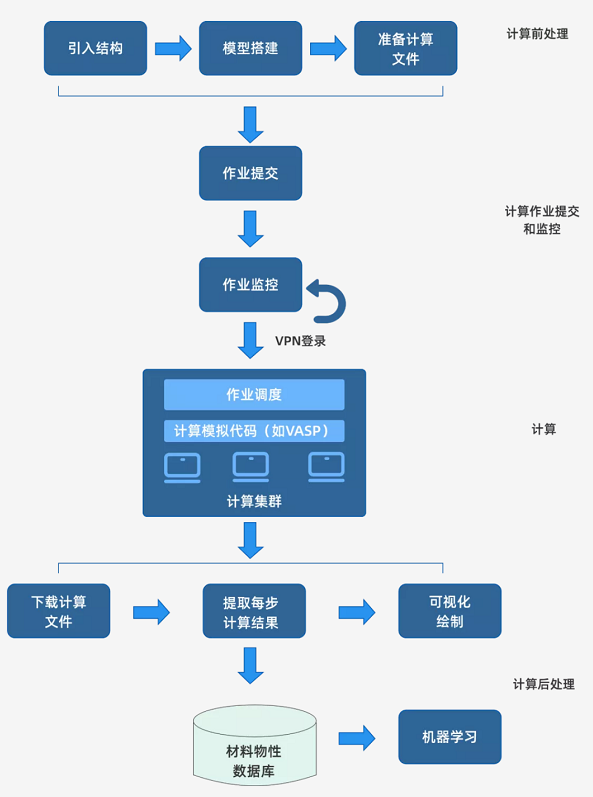 1640137460346911.png 1640137460346911.png