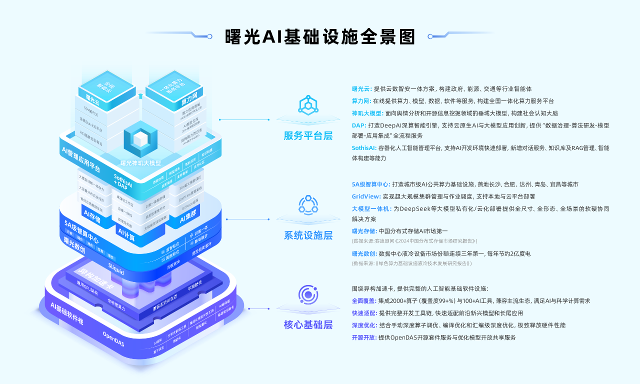 1766642254707580.png e0471fd78a952e99ba25340a8564e52f.png